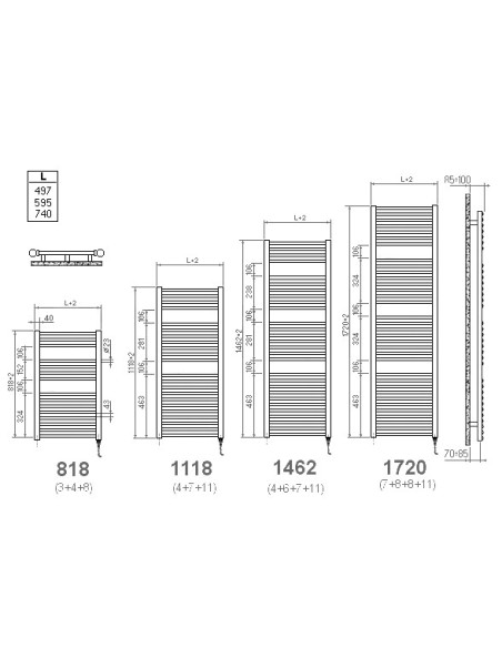 Ares dvieļu žāvētājs, taisns 1462x500x30mm, balts