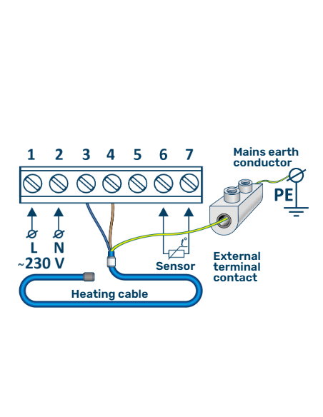 Termoregulators grīdas W390 Wi-Fi - 3