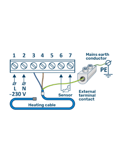 Termoregulators grīdas W350 Wi-Fi - 2