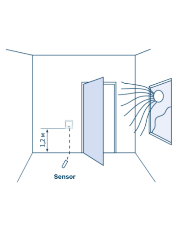 Termoregulators grīdas HW800 - 1