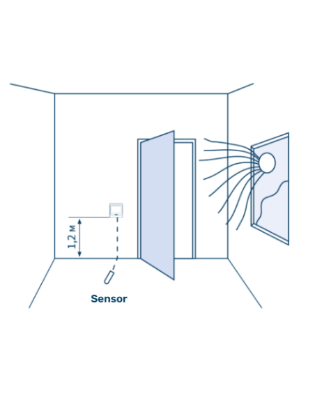 Termoregulators grīdas HW800 - 1 Termoregulators grīdas HW800 - 1
