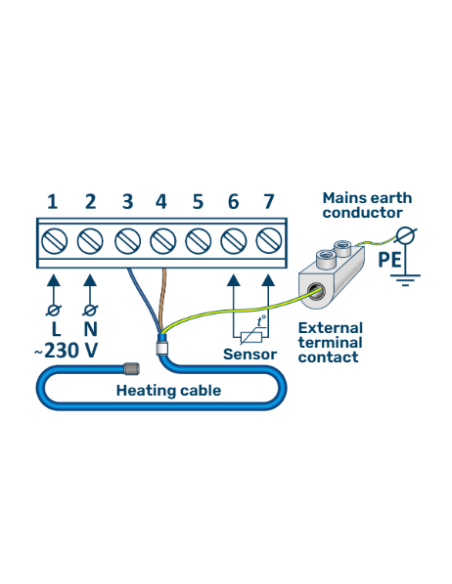 Grand Meyer® HW500 Programmējams temperatūras regulators - 2 Grand Meyer® HW500 Programmējams temperatūras regulators - 2