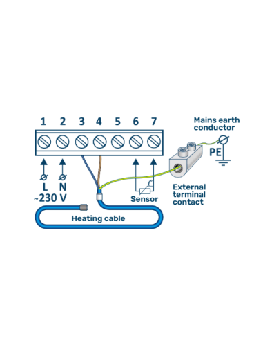 Grand Meyer® MST-10 elektroniskais temperatūras regulators - 1