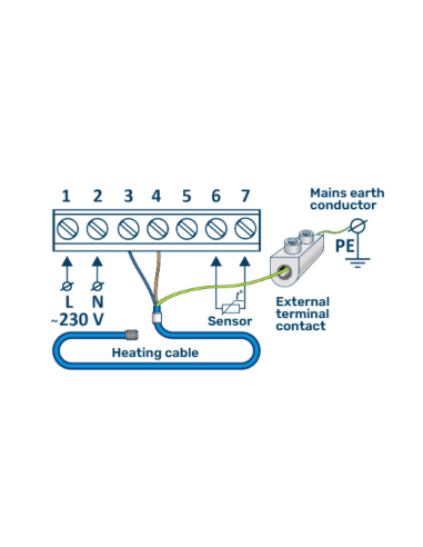 Termoregulators grīdas MST-1 - 1