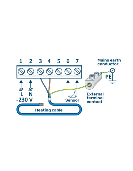 Termoregulators grīdas MST-1 - 1 Termoregulators grīdas MST-1 - 1