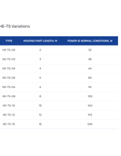 Pretapledojuma komplekts HE-TS-12 12m. - 1 2