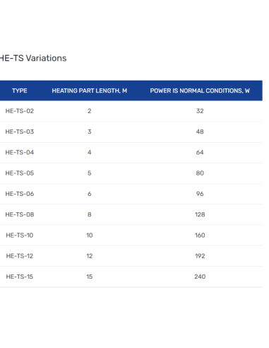 Pretapledojuma komplekts HE-TS-12 12 metri - 2