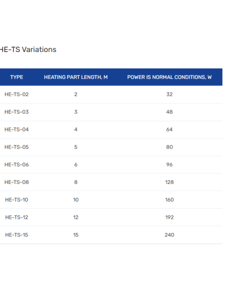 Anti-icing kit HE-TS-12 12 meters - 2