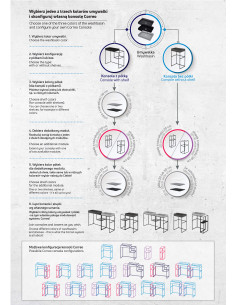 Deante Mail akmens plaukts, vannas istabas konsolei vai tornim - modulāra sistēma CBL_N30B 2
