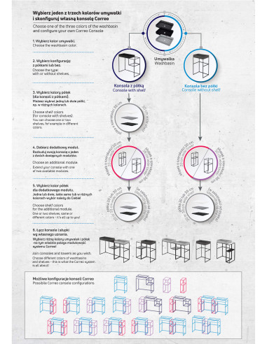 Deante Correo akmens plaukts, vannas istabas konsolei vai tornim - modulāra sistēma CBL_A30B