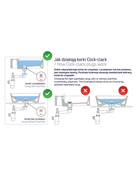 Deante Click-Clack aizbāznis izlietnei vai bidē, ar metāla uzmavu - universāls NHC_011U Deante Click-Clack aizbāznis izlietnei vai bidē, ar metāla uzmavu - universāls NHC_011U
