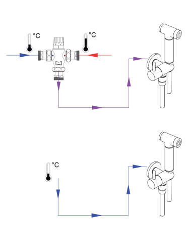 Deante Bidetta Bidetta komplekts ar fiksētu kronšteinu, ar leņķisko savienotāju - rokas dušas turētāju ANW_051B