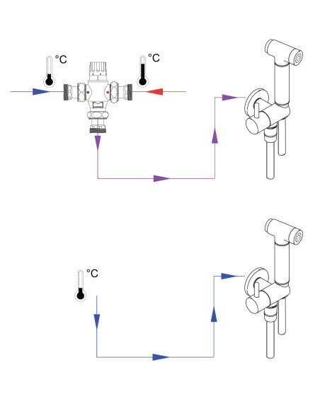 Deante Bidetta Bidetta komplekts ar fiksētu kronšteinu, ar leņķisko savienotāju - rokas dušas turētāju ANW_N51B