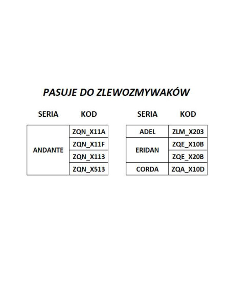 Deante Sink dēlis ZDM_N00N