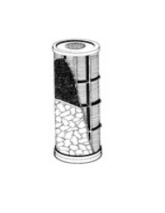 Filter elements RLA-CP 5*, NEIL.POLI