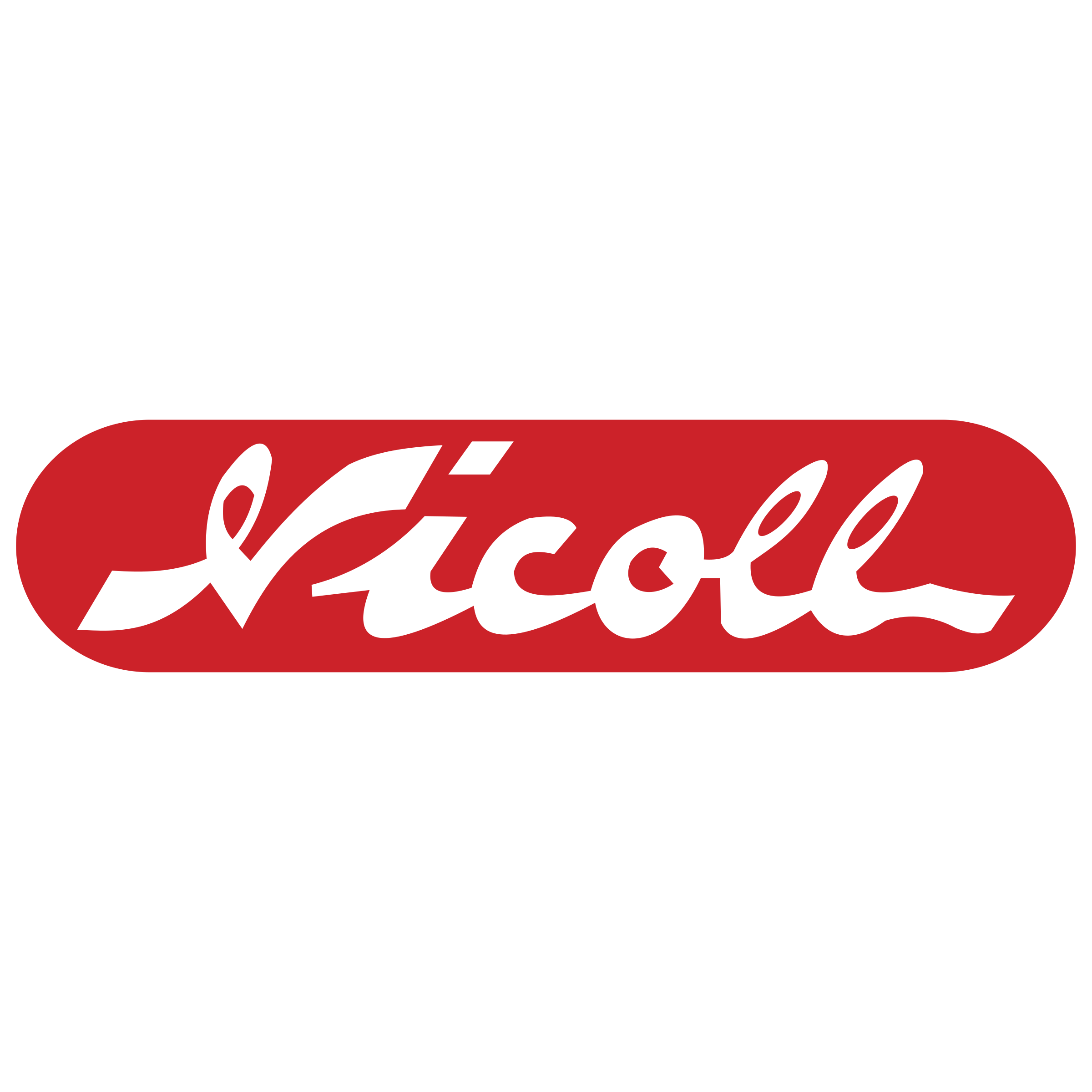 Nicoll